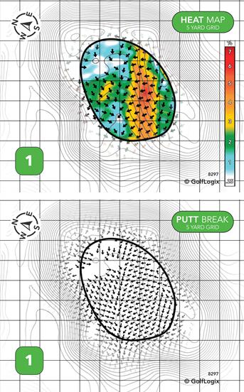 Lido Beach Golf Course Lido Beach