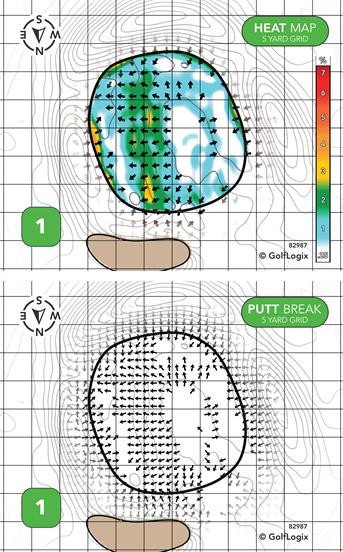 The Sycamore Golf Course Sycamore
