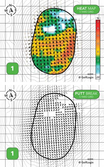 Holland Hills Country Club Holland Hills