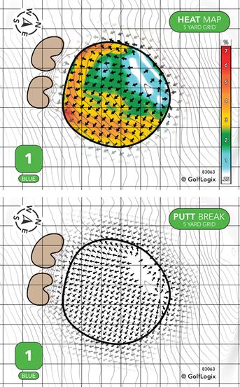 Sycamore Hills Golf Club ( Blue - Red - White )