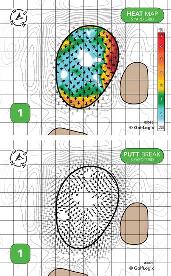 Washington Country Club Washington