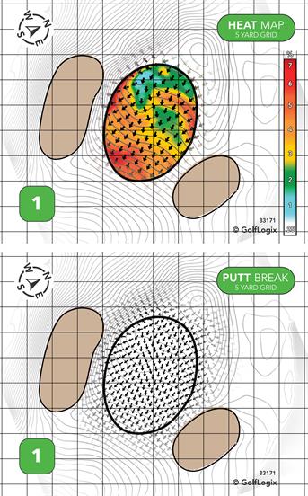 Willard Golf Club Willard