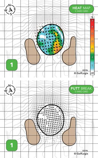 Springfield Elks 51 Golf Course