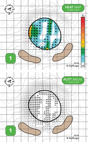 Northmoor Golf Club Northmoor