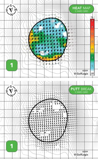 Little Met Golf Course Little Met