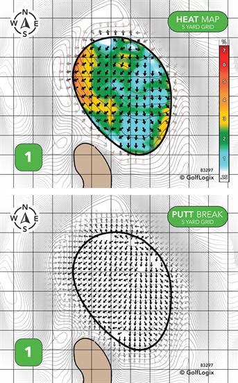 Sylvania Country Club Sylvania