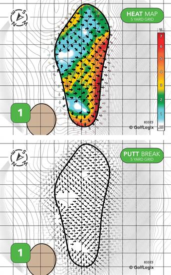 Hickory Woods Golf Course Hickory Woods