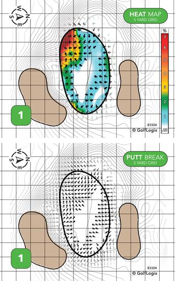 Kings Mill Golf Course Kings Mill