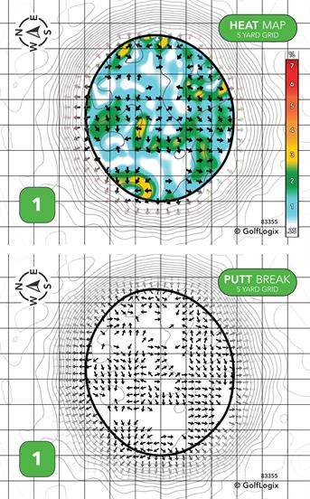 Fallen Timbers Fairways Fallen Timbers
