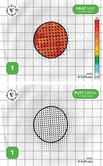 Astorhurst Country Club Astorhurst