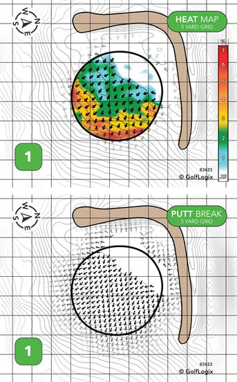 Highland Park Golf Club Blue