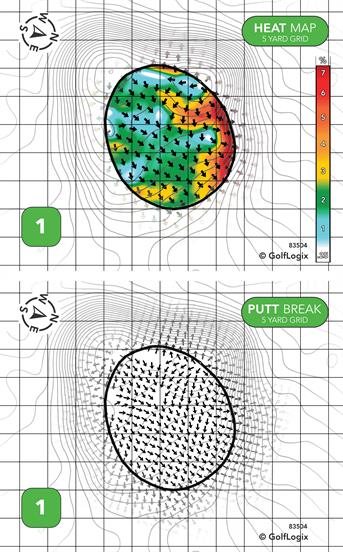 Hickory Nut Golf Club Hickory Nut