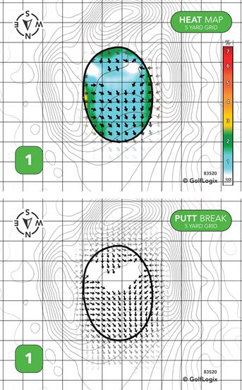 Emerald Woods Golf Course St. Andrews