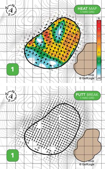 Portage Country Club Portage