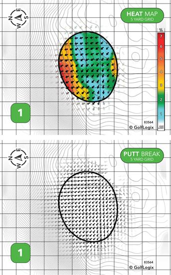 Ridge Top Golf Course Ridge Top