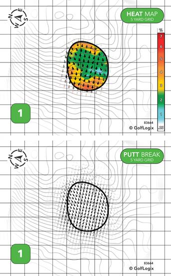 Andover Golf Course Andover