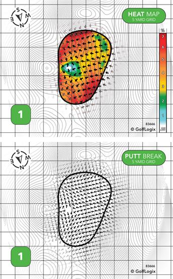 Wicked Woods Golf Club Wicked Woods