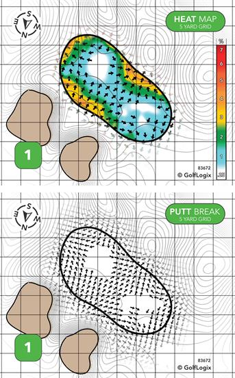 Red Hawk Run Golf Course Red Hawk Run