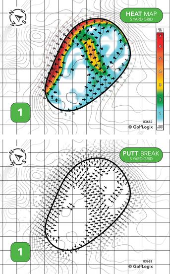 Bedford Trails Golf Course Bedford Trails