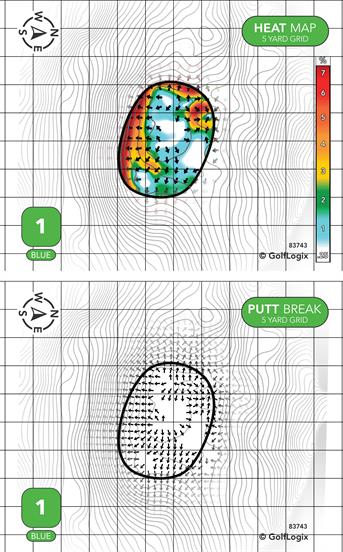 Great Trail Golf Course ( Blue - Red - White )