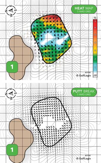 Glen Ross Golf Club Glen Ross