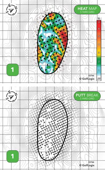 Upper Lansdowne Golf Links Upper Lansdowne