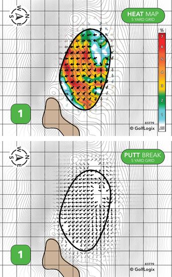 Woodland Golf Course Woodland