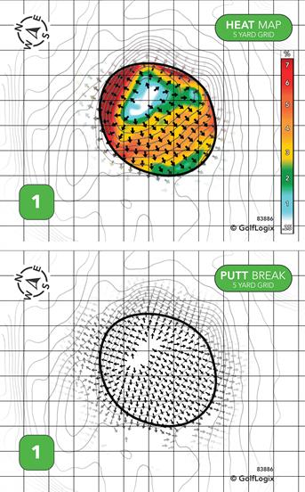 Laverne Golf & Country Club Laverne
