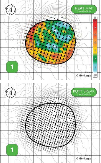Sulphur Hills Golf Course Sulphur Hills