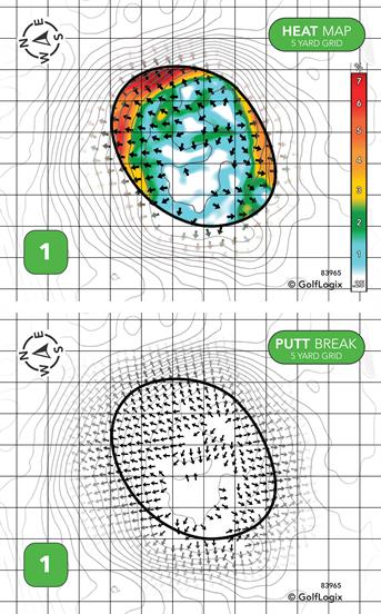 Pineway Golf Course Pineway
