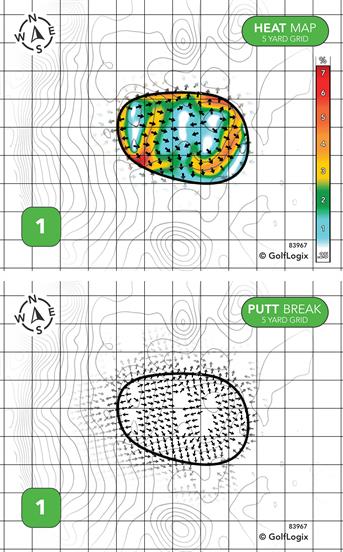 Neskowin Beach Golf Course Neskowin Beach