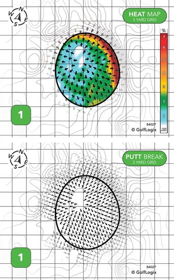 Oregon City Golf Club Oregon City