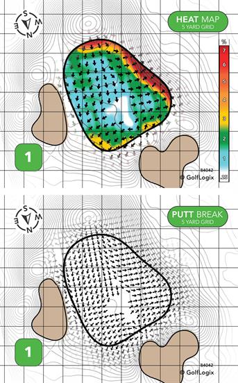 Bend Golf & Country Club Bend