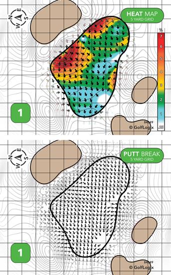 Mallard Creek Golf & RV Resort Mallard Creek