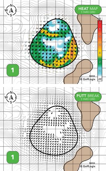 RiverRidge Golf Complex RiverRidge