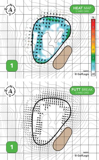 Harbor Links Golf Course Harbor Links