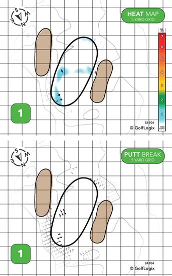 South Mountain Golf Course Back 9