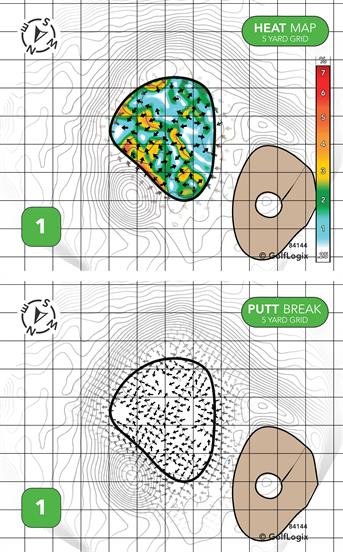 Norvelt Golf Club Luke's Links
