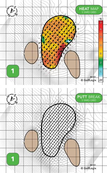 Rich-Maiden Golf Course Rich-Maiden