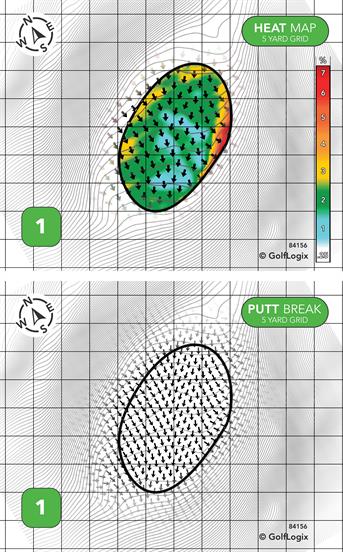 Crossgates Golf Course Crossgates