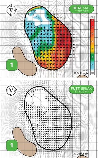 Summit Country Club Summit