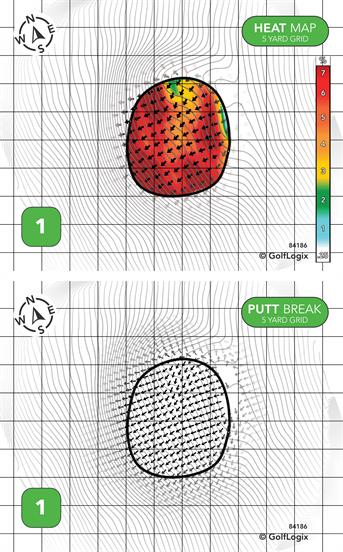 Sawmill Golf Course Sawmill