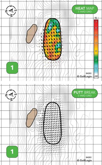 DuBois Country Club DuBois