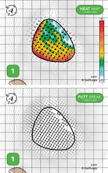 Butter Valley Golf Port Butter Valley