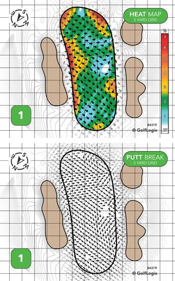 Indiana Country Club Indiana
