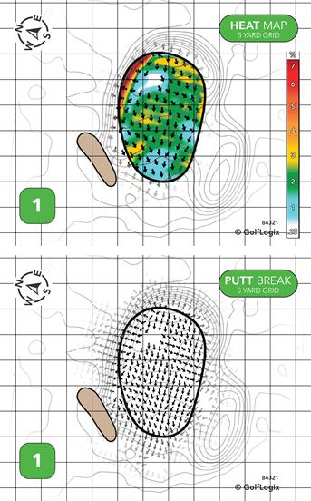 Grandview Golf Course Grandview