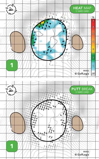 Cool Creek Golf Club Cool Creek