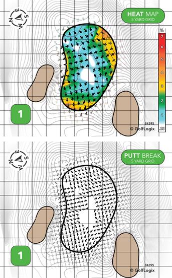 Blackwood Golf Course Blackwood