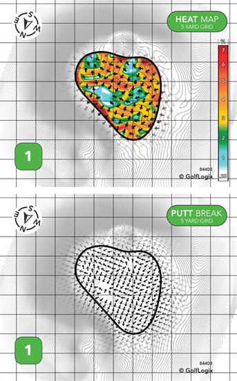 Panorama Golf Course Panorama