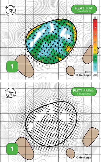 Iron Masters Country Club Iron Masters